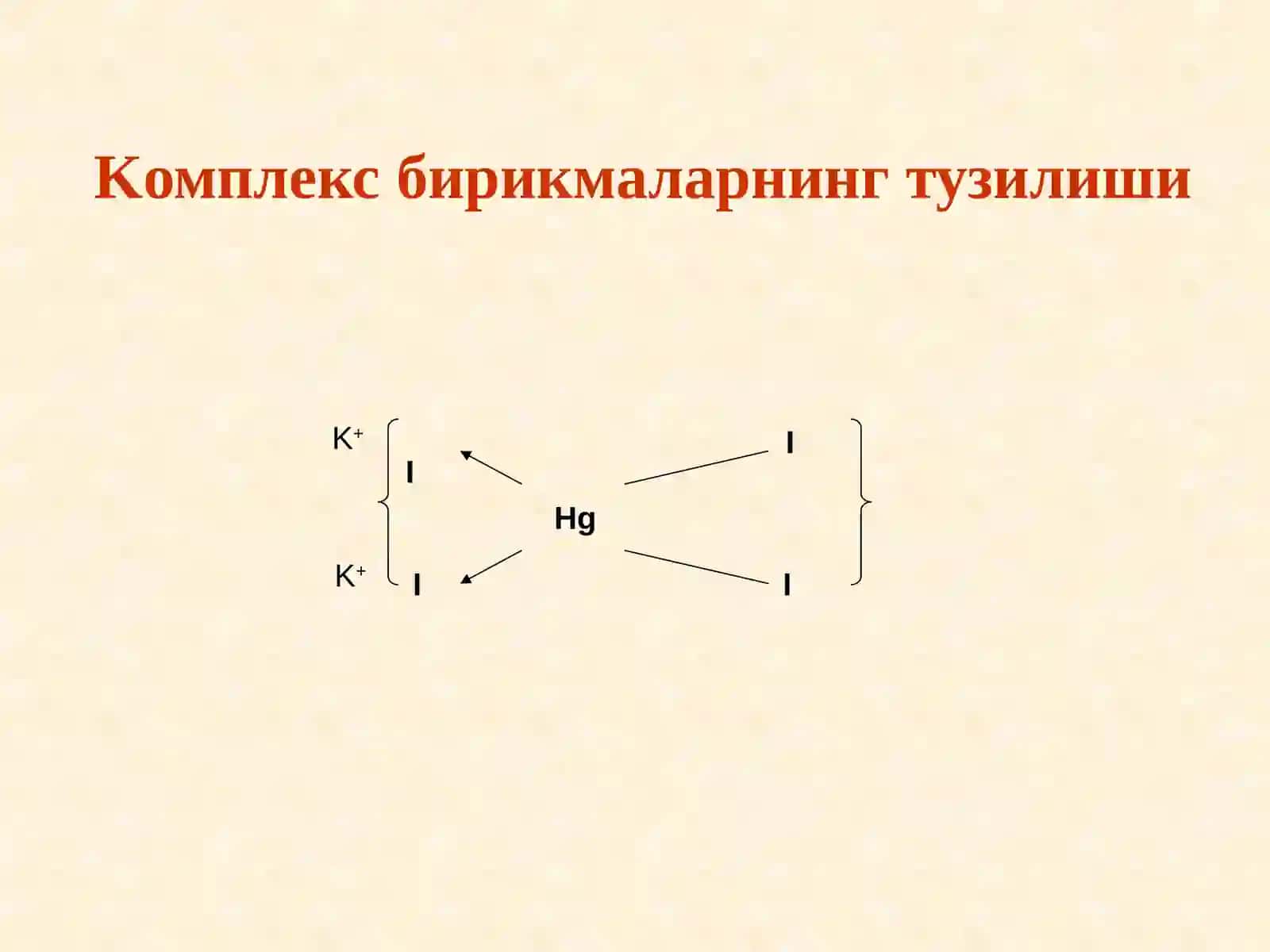 Комплекс бирикмалар 3