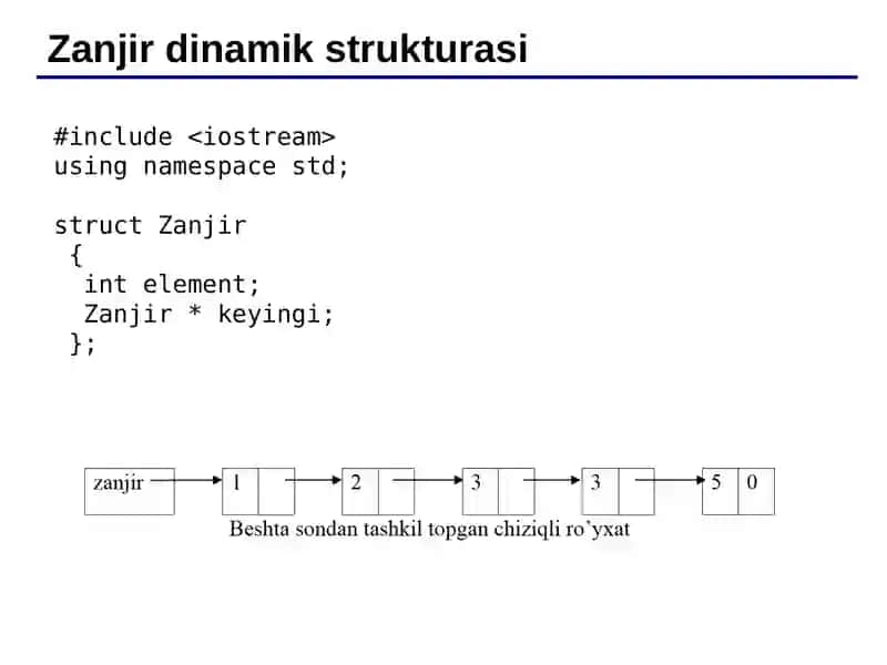 Dinamik strukturalar 3