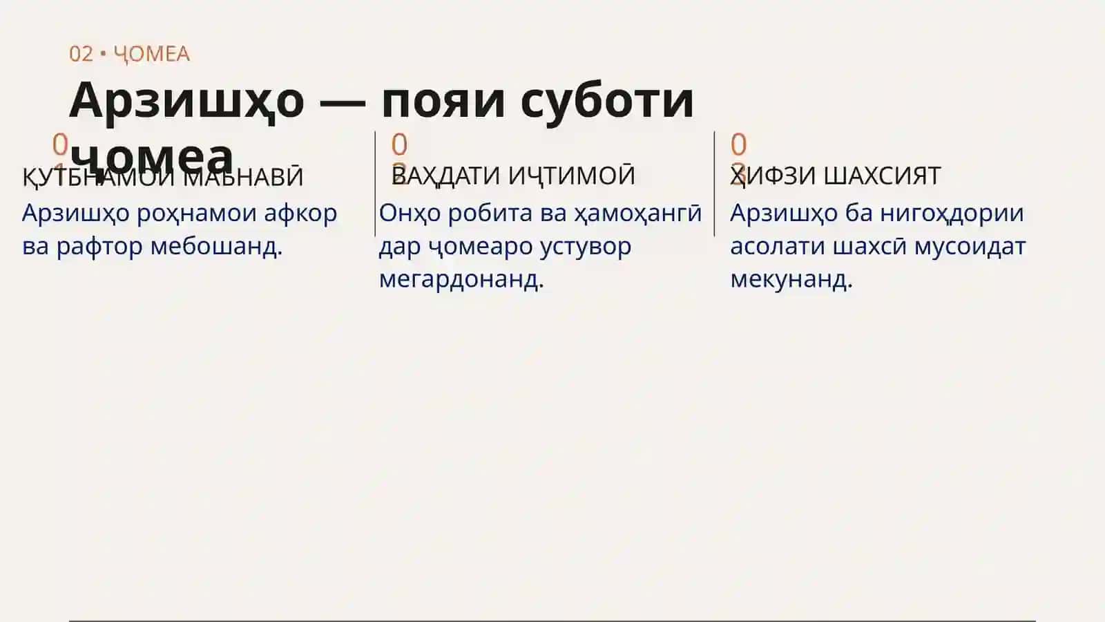 МАЪРУЗАИ ФАЛСАФӢ 3