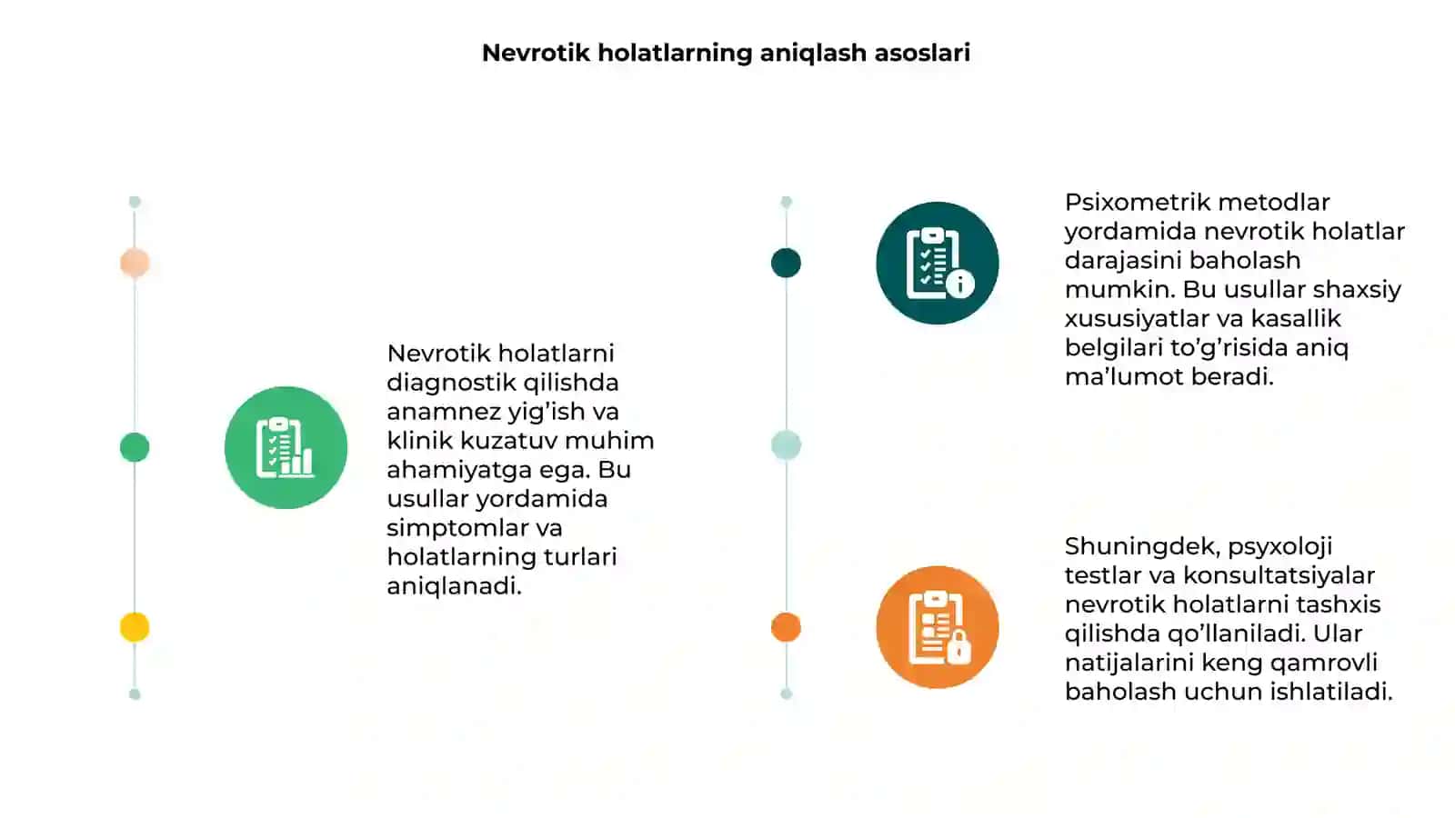 Nevrotik holatlarni diagnostika metodlari 3