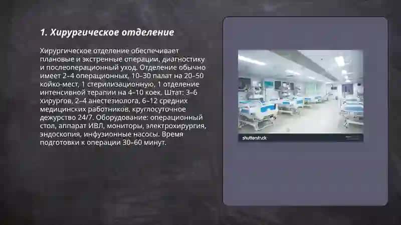 Хирургическое отделение 3