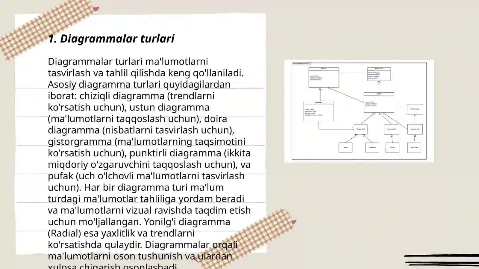 Diagrammalar 3