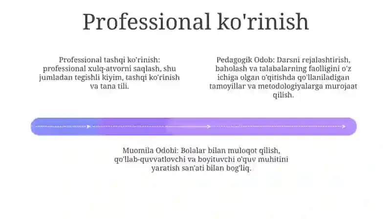 Pedagogik Odob.Pedagogning Muomila Odobi 3