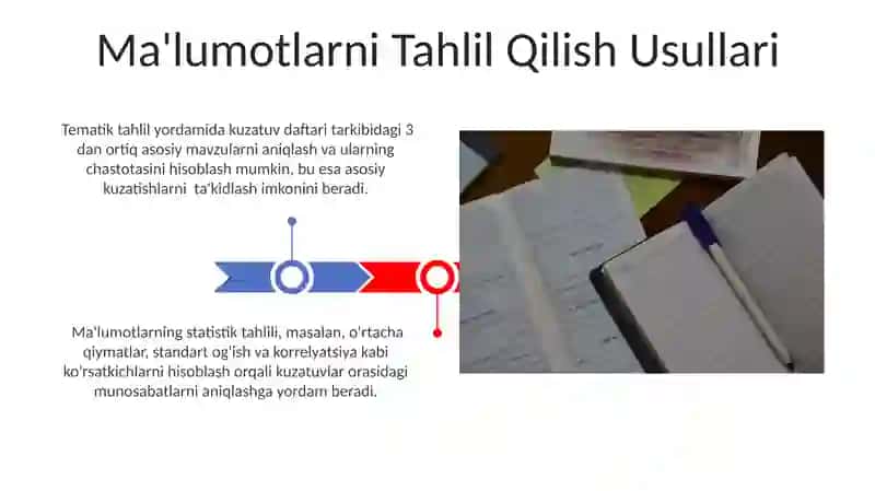 Kuzatish kundaligi mazmunini tahlili 3