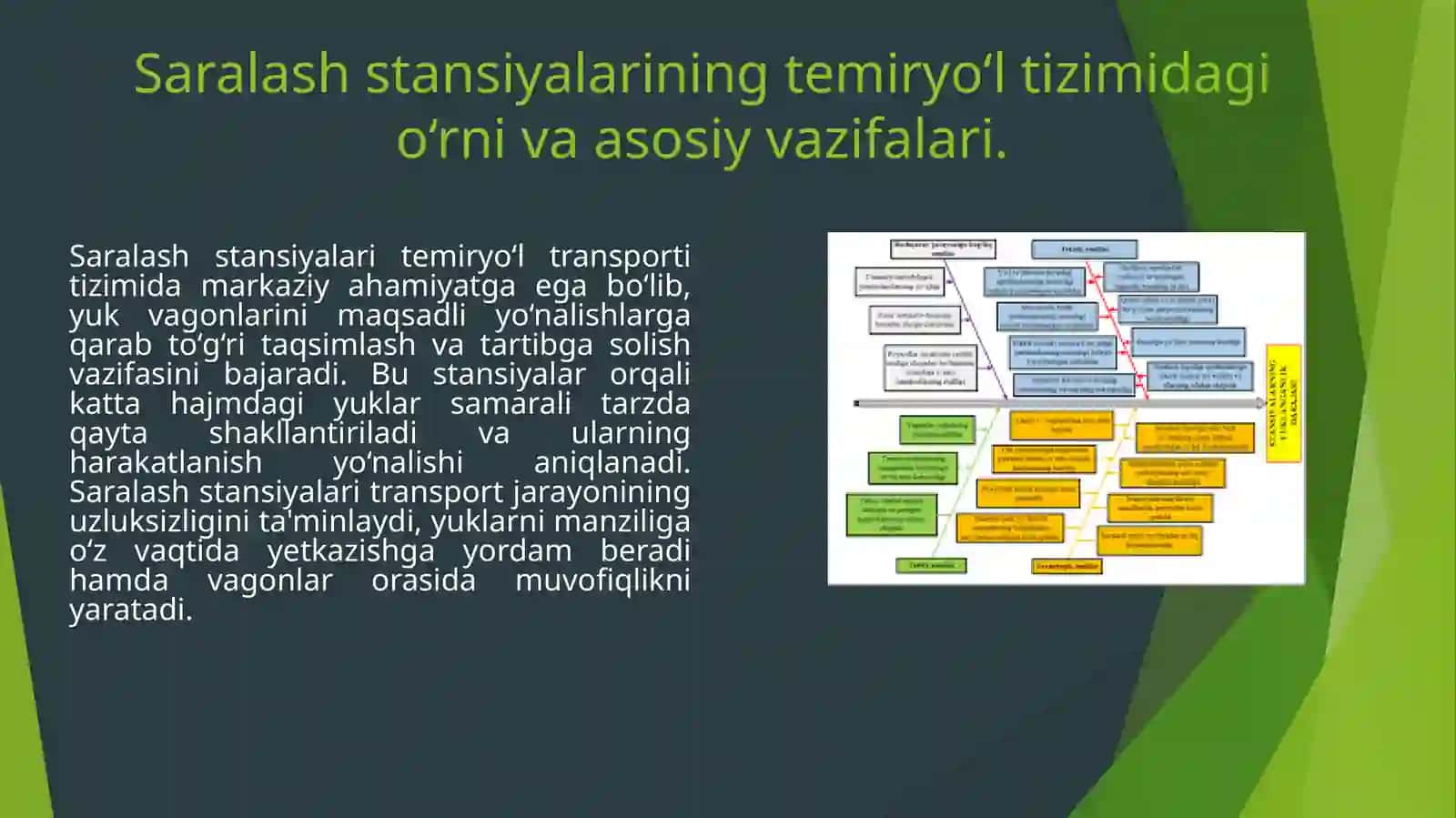 Saralash stansiya tizimlari 3