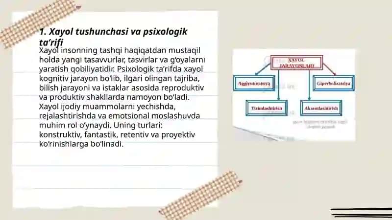 Umumiy psixalogiya:Xayol mavzusi 3