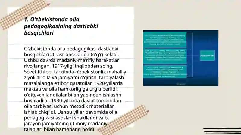 Oʻzbekistonda oila pedagogikasining rivojlanish tarixi 3
