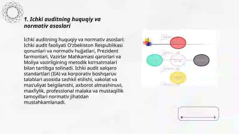 Ichki auditni o’tkazish xususiyatlari 3