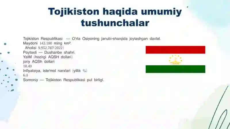 Tojikiston Respublikasi pul birligi 3