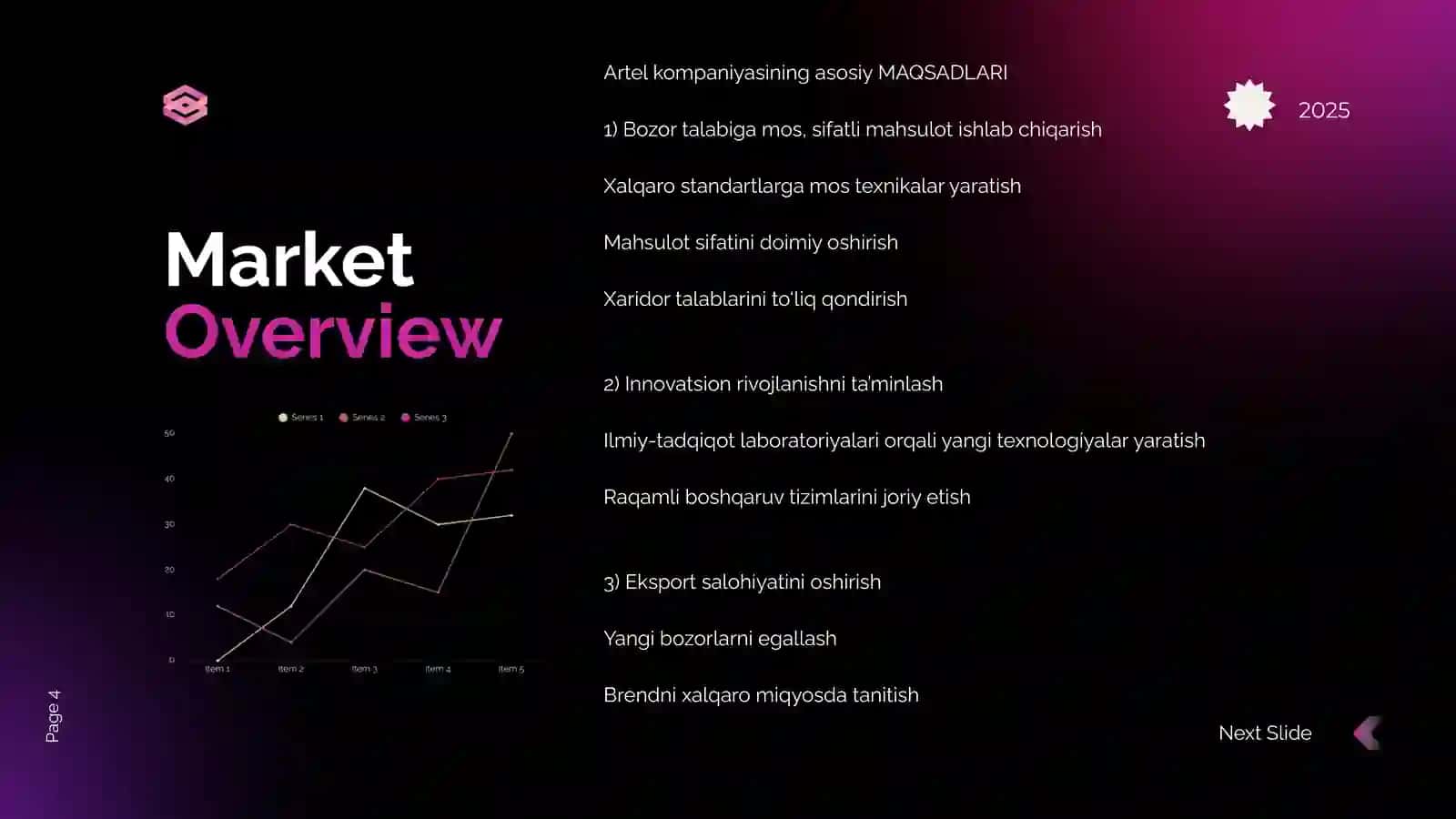 artel kompaniyasining iqtisodiy tahlili 3