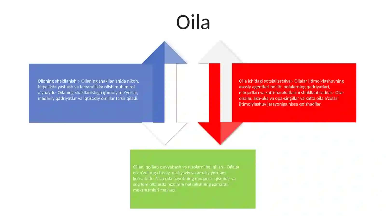 Ijtimoylashuv Omillar Va Mexanizmlari 3