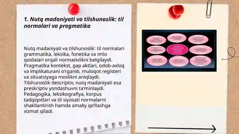 Nutq Madaniyati va Tilshunoslik 3