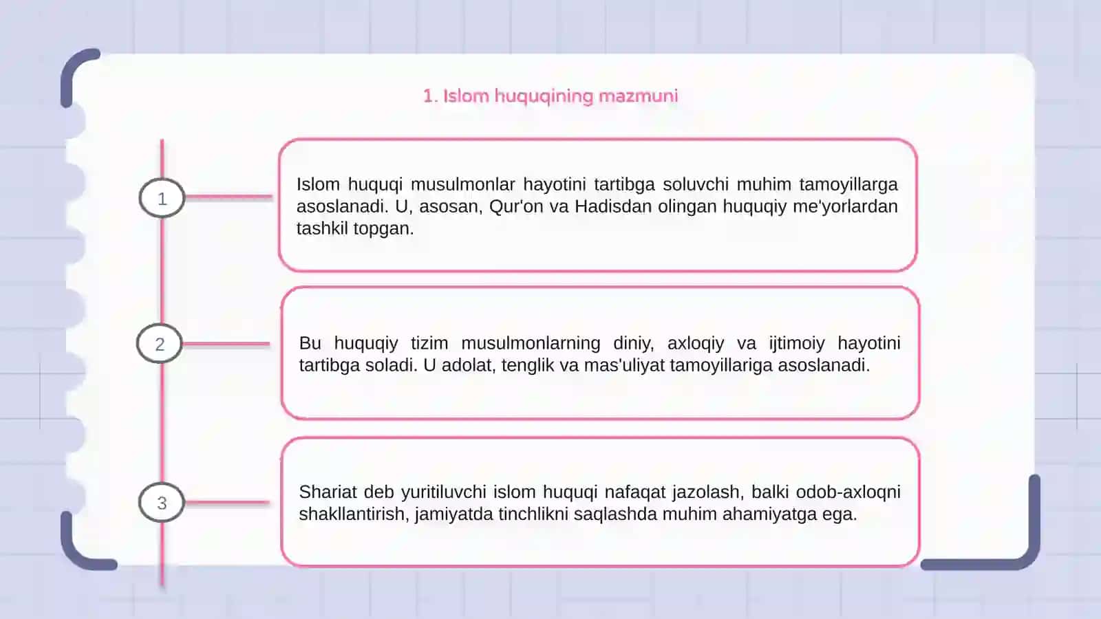 Islom huquqi va manbalari 3