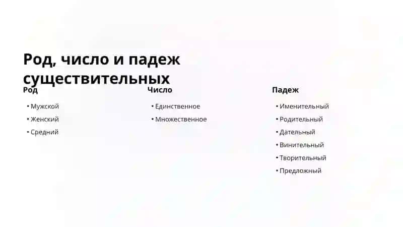 Роль и значение имен существительных 3