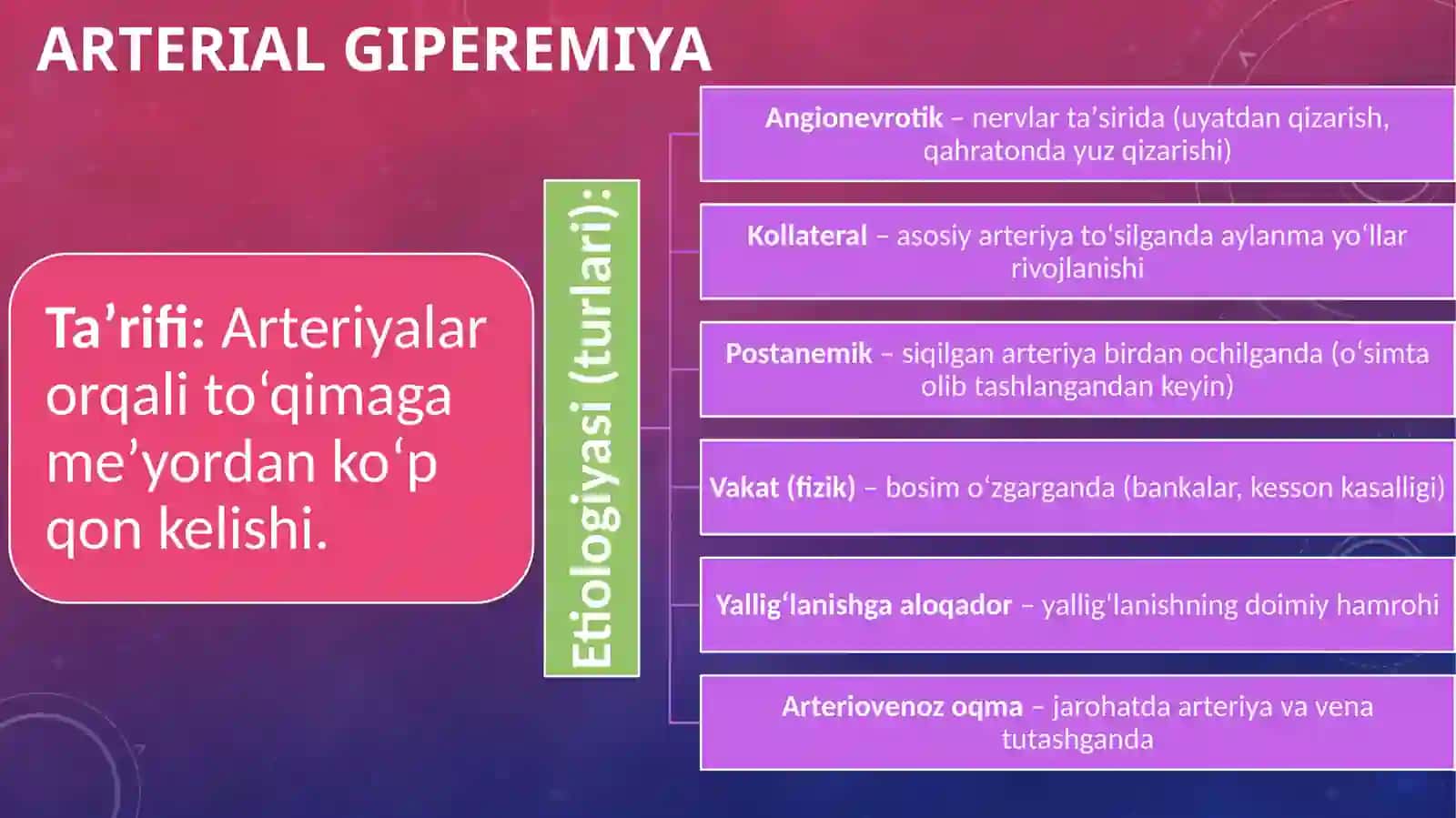 QON VA LIMFA AYLANISHINING BUZILISHLARI 3