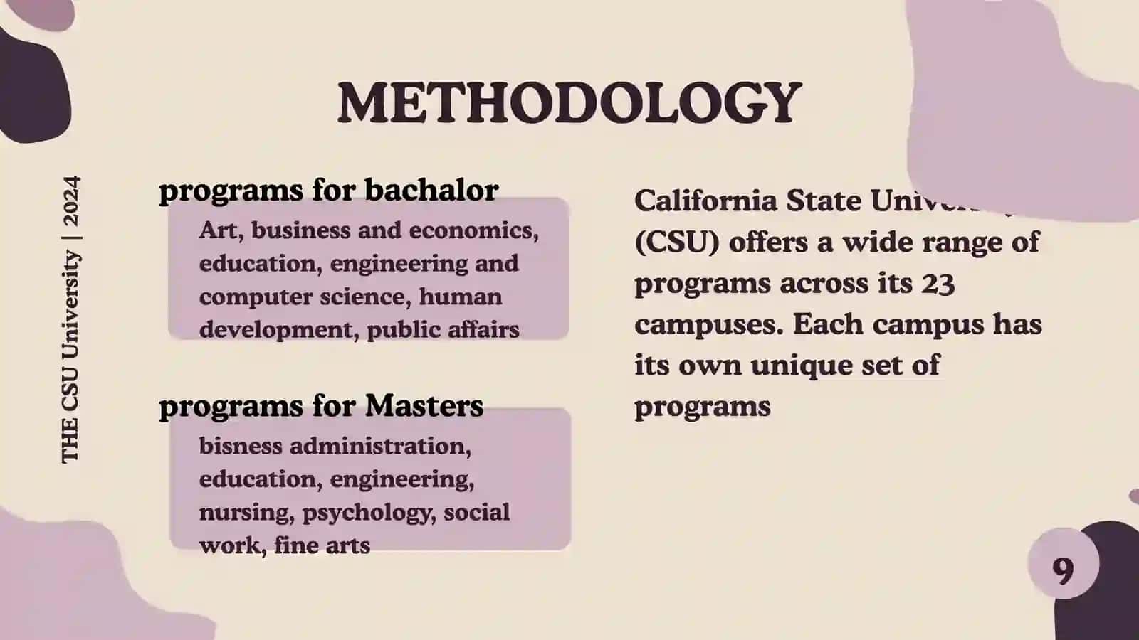The California State University 3