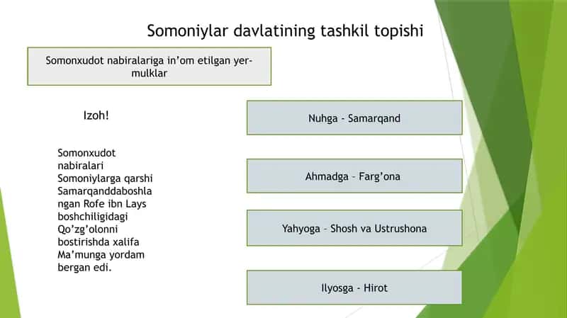 Somoniylar davlati 3