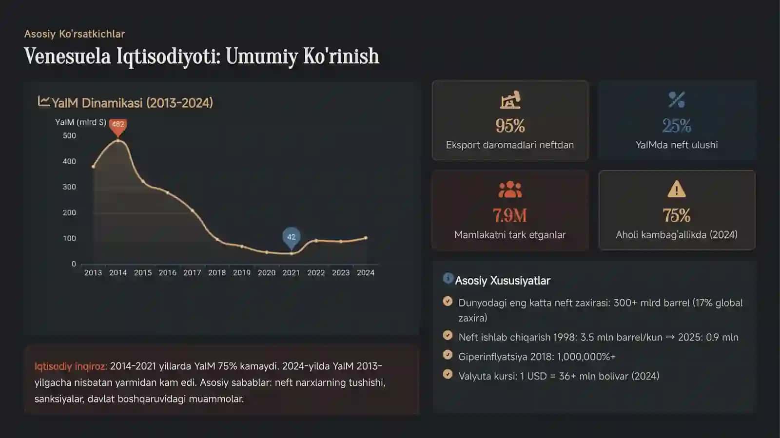 Tashqi Iqtisodiy Aloqalar Tahlili 3