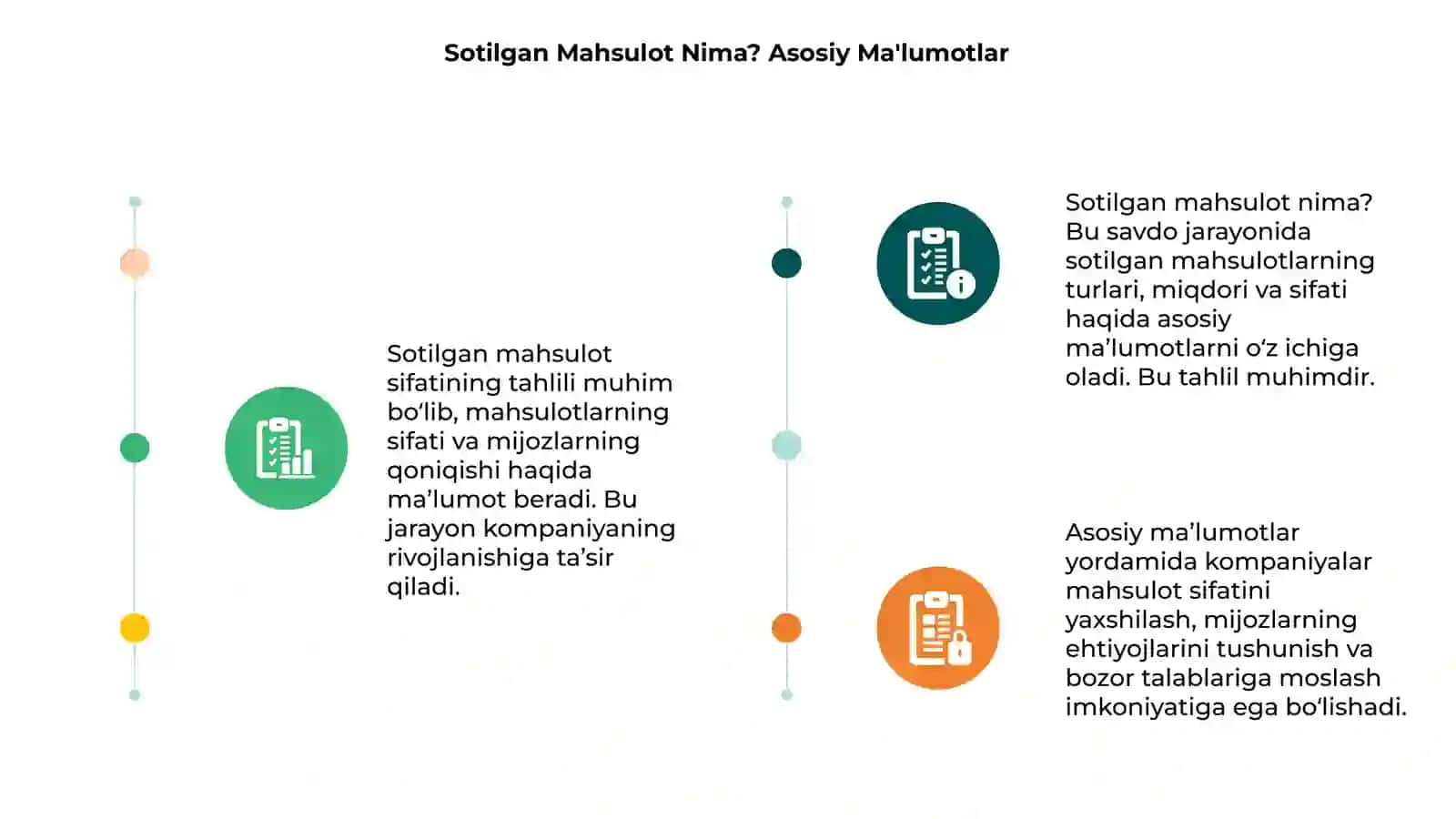 Sotilgan mahsulot sifatining tahlili 3