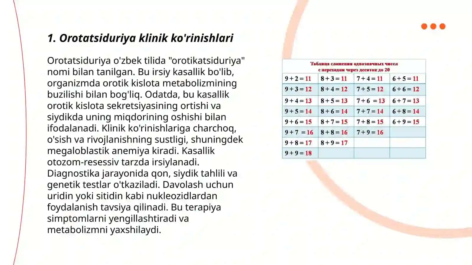 Orotatsiduriya kelib chiqish mexanizmi davolash 3