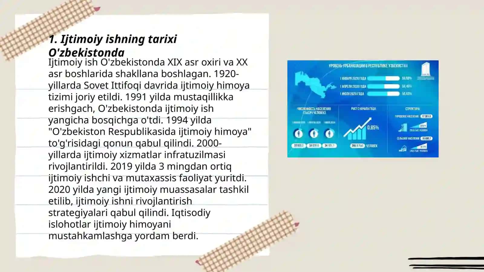 Ijtimoiy ishning tarixi O'zbekistonda 3