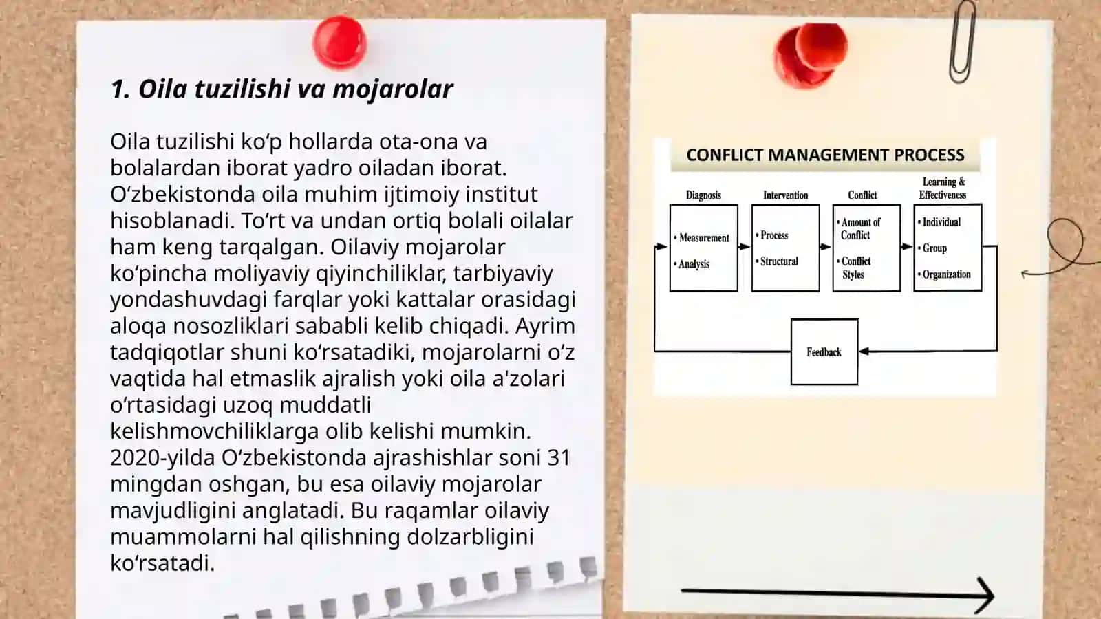 Oilaviy mojarolar va ularning sabablari 3