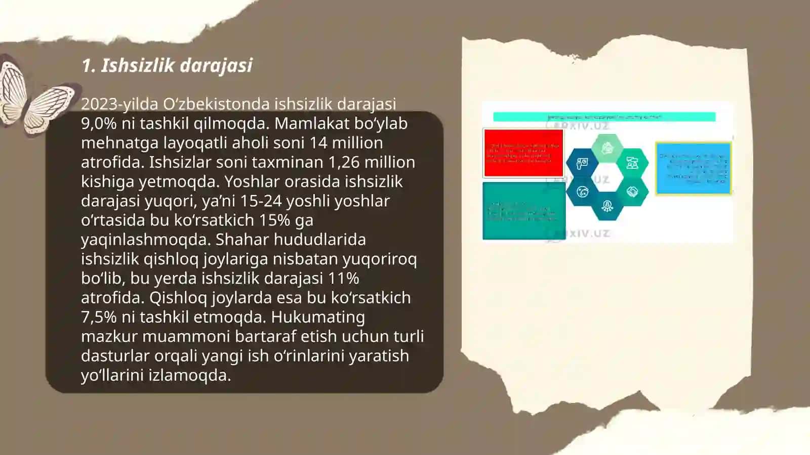 Ishsizlikning turlari 3