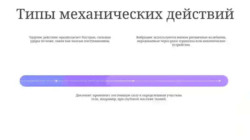 Механическое Действие 3