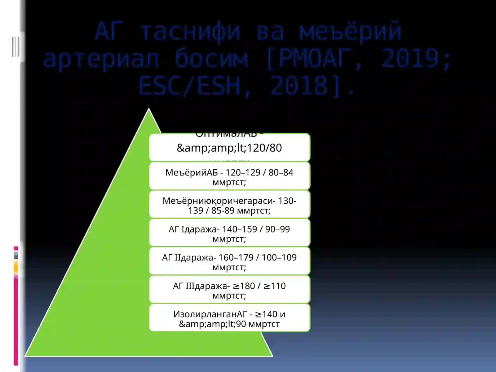 Simptomatik arterial gipertenziya 3