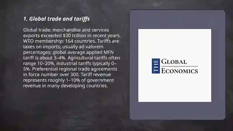 The global economy 3