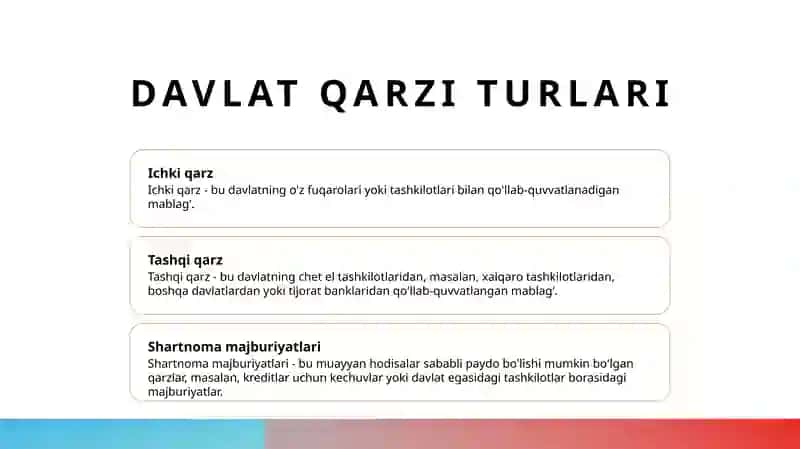 Davlat qarzini boshqarish 3