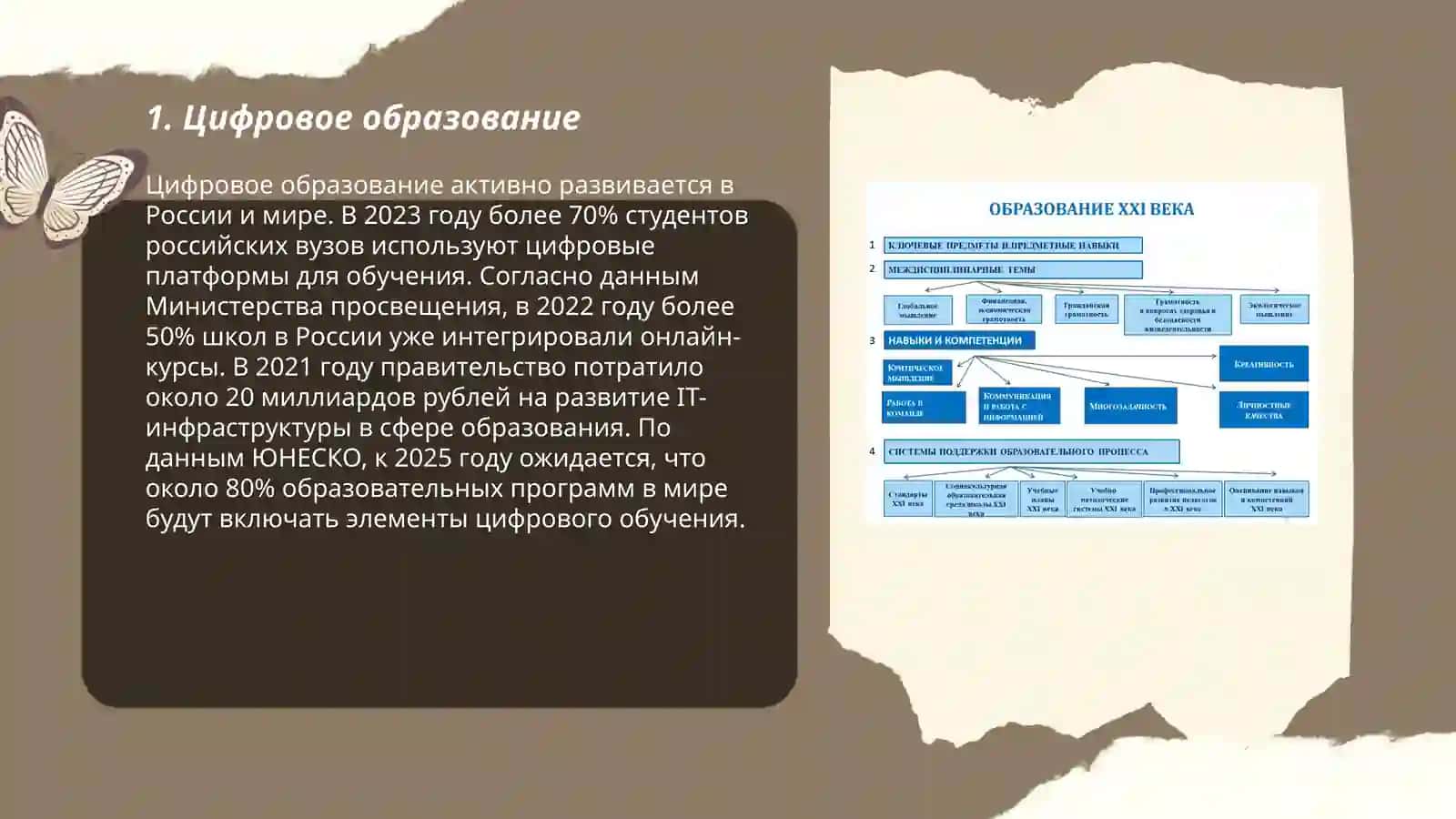Цифровое образование 3