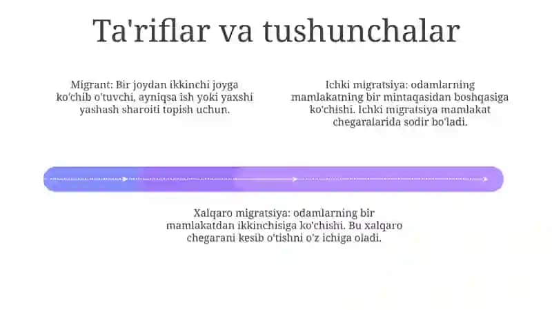 Mehnat Migratsiyasi 3