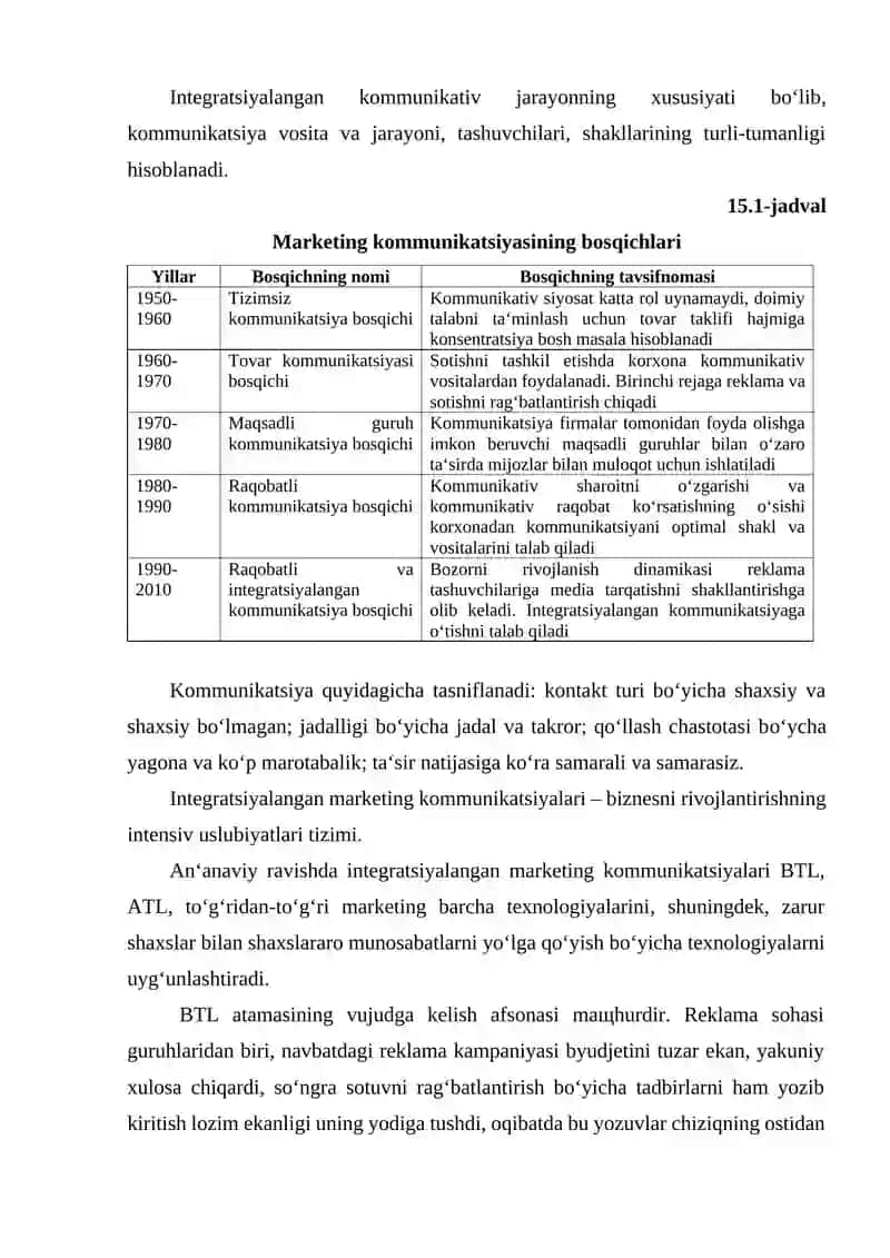 Kommunikatsiya siyosati 3