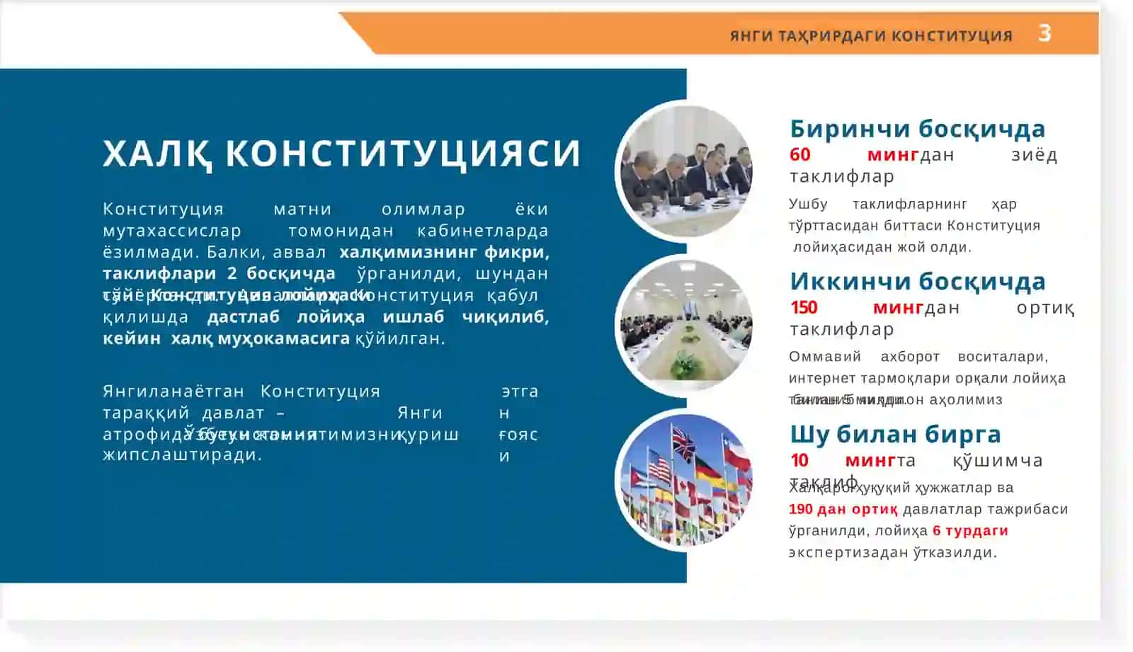 ЯНГИ ТАҲРИРДАГИ КОНСТИТУТЦИЯСИ 3