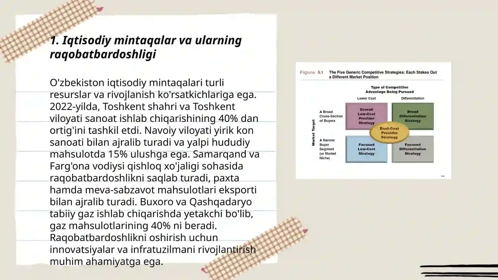 Mintaqalar raqobatbardoshligi va raqobat ustunligi 3