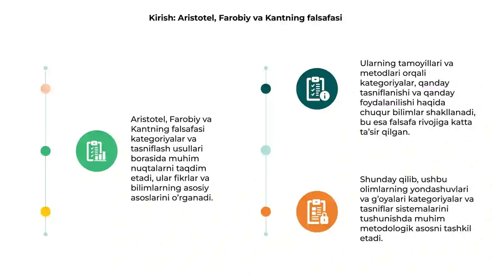 Aristotel Farobiy va Kant analogiyasida kategoriyalarning tasnifi 3