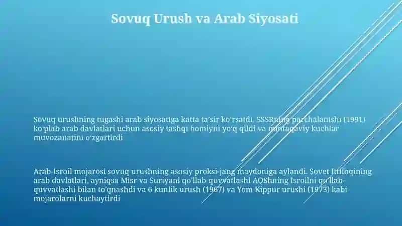 Arab davlatlarining siyosiy tarixi yangi davrda 3