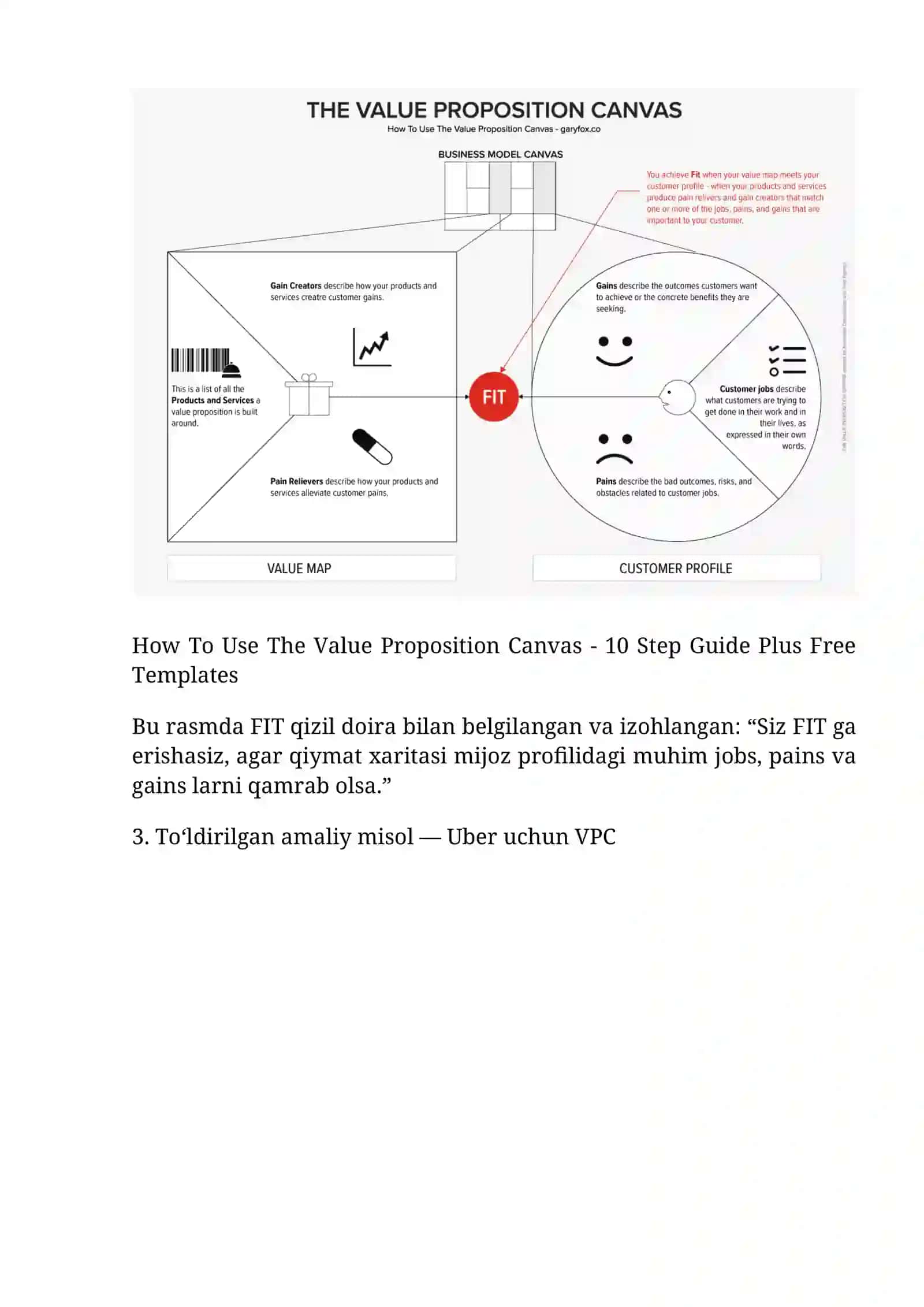Value Proposition Canvas (VPC) rasmlar bilan to‘liq va aniq tushuntirish 3