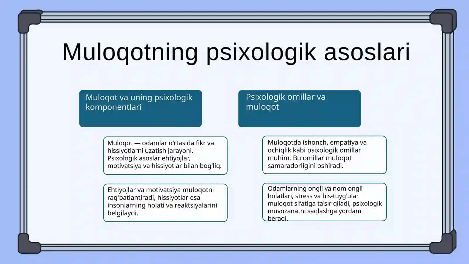 Kasbiy ta'lim muloqotning psixologik asoslari 3