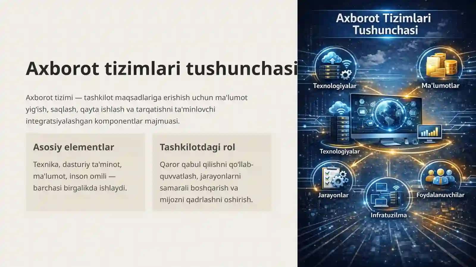 Biznes jarayoni va AT strategiyasi 3