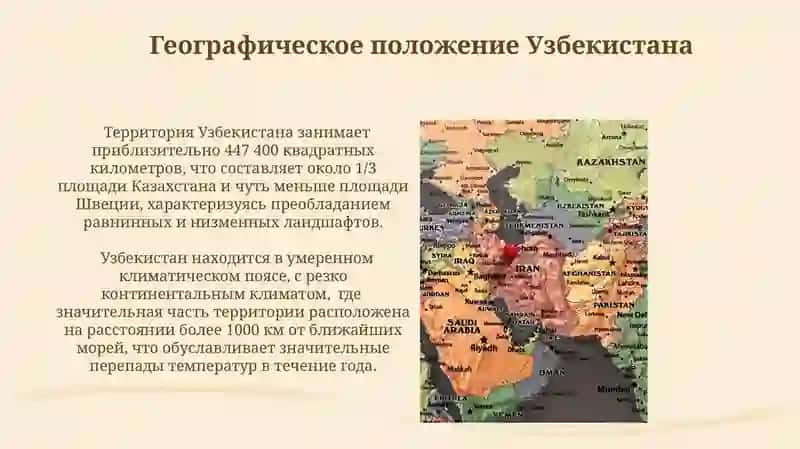 Узбекистан На карте мира 3