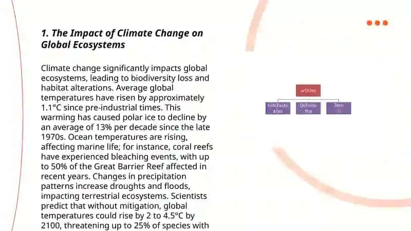 The Impact of Climate Change on Global Ecosystems 3