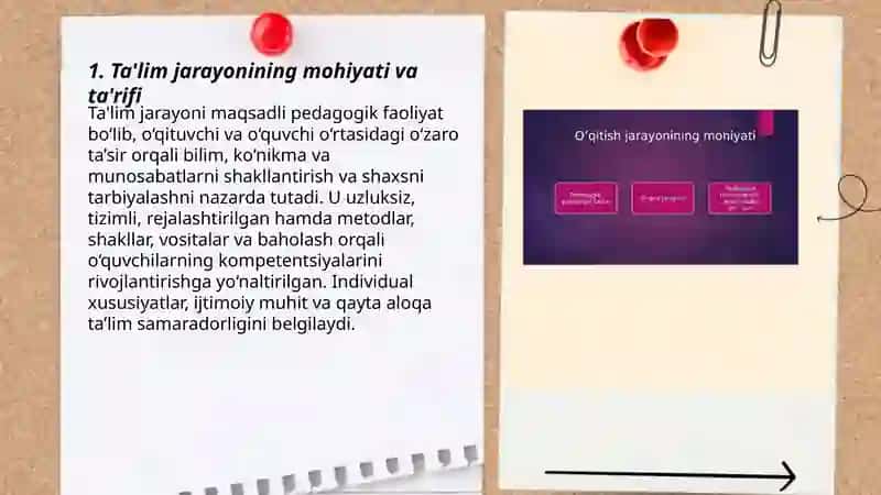 Ta'lim jarayonining mohiyati 3