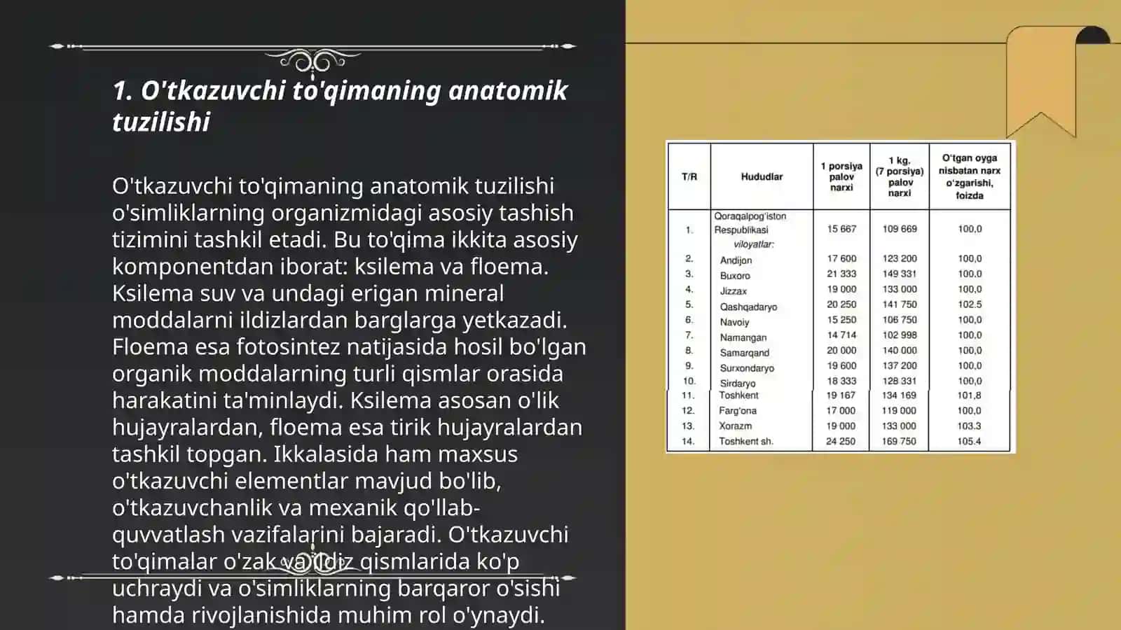 O'tkazuvchi to'qima 3