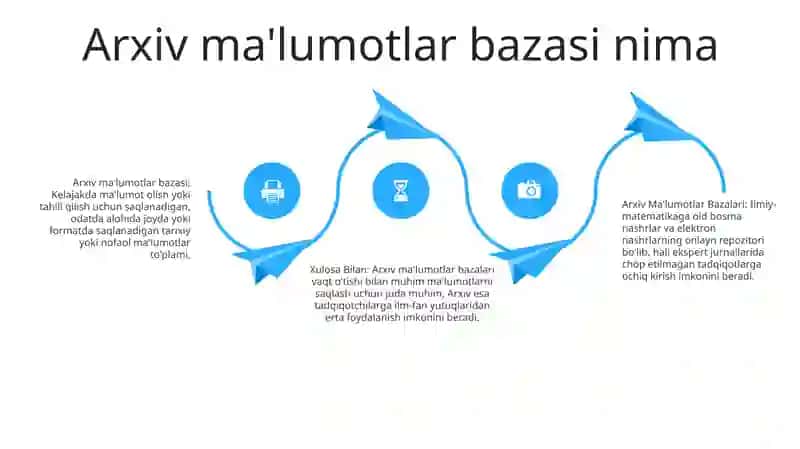 Arxiv MaʼLumotlar Bazalari 3