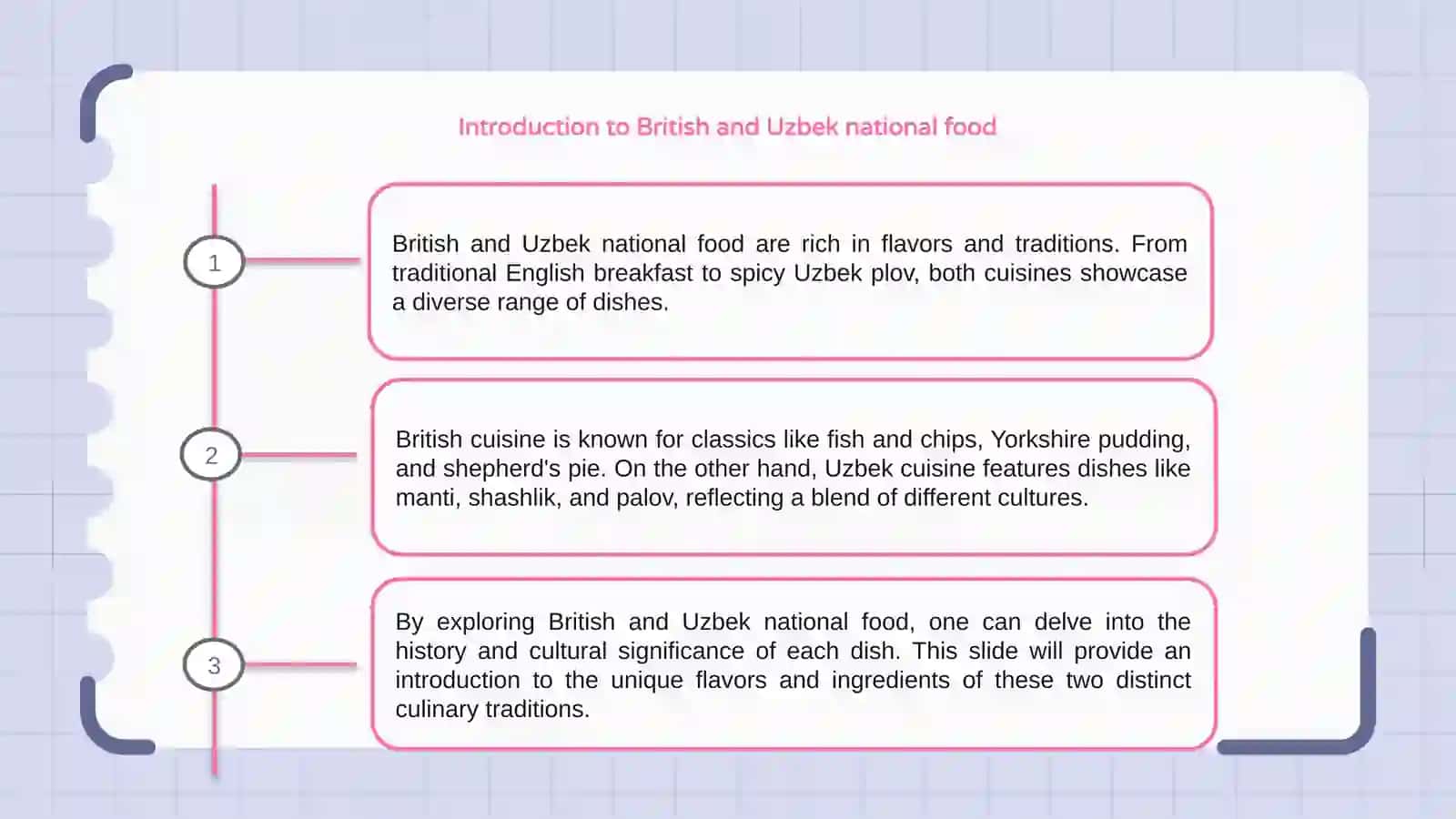 British and Uzbek national food 3