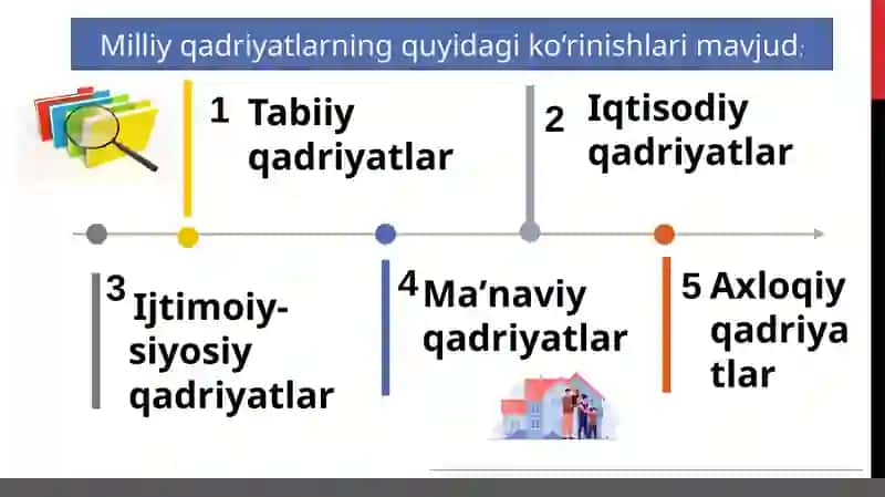 QADRIYATLARDAN QADR TOPGAN YURT 3