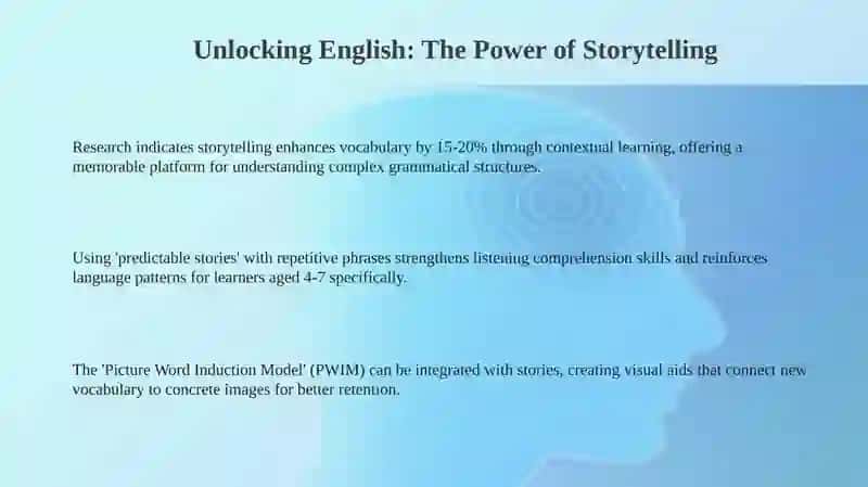 Unlocking English: The Power of Storytelling 3
