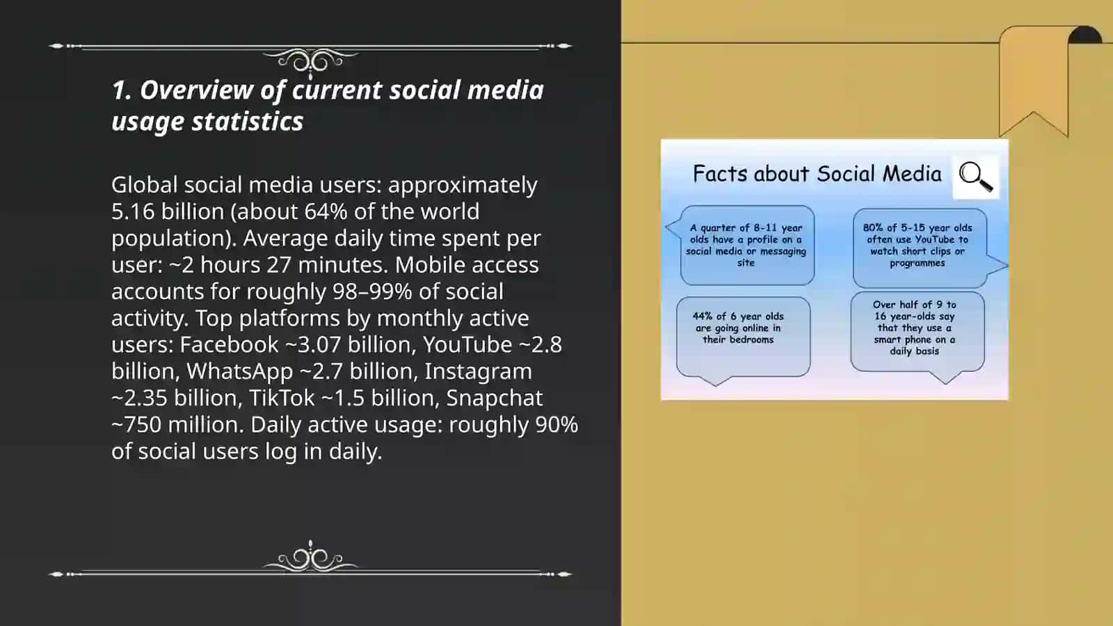 A presentation about social media habits 3